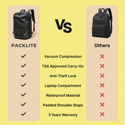 The Packlite™